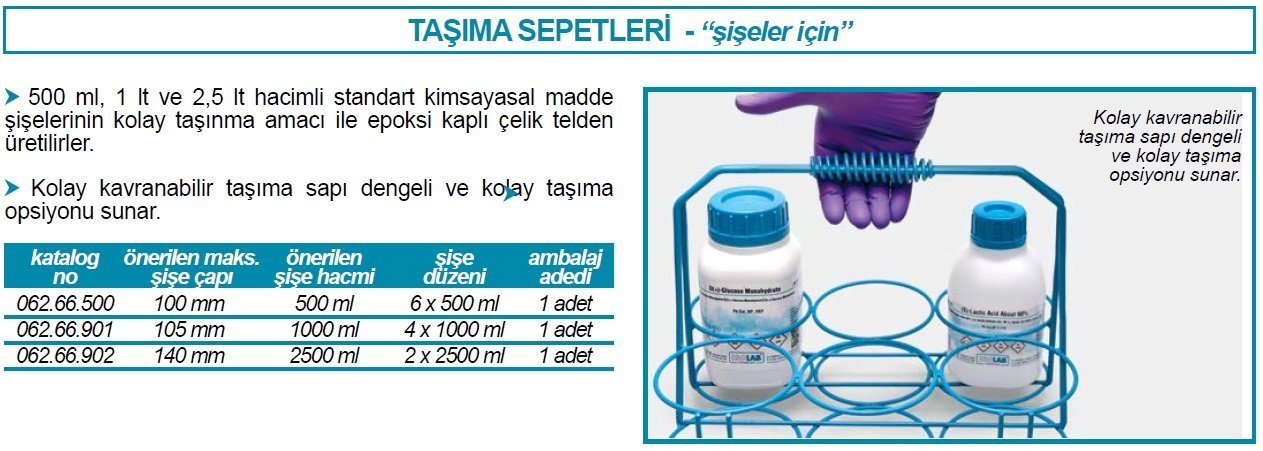 İSOLAB 062.66.500 şişe sepeti